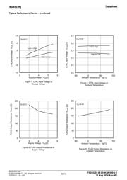 BD6519FJ-E2 datasheet.datasheet_page 6