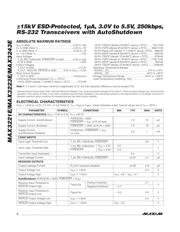 MAX3223EEUP+ datasheet.datasheet_page 2