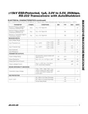 MAX3223EEUP+ datasheet.datasheet_page 3