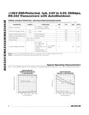 MAX3223EEUP+ datasheet.datasheet_page 4