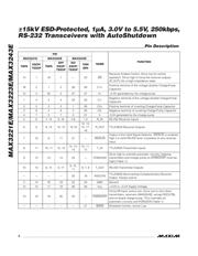 MAX3221EEAE+ datasheet.datasheet_page 6