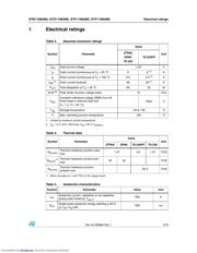 STB11N65M5 datasheet.datasheet_page 3