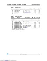 STB11N65M5 datasheet.datasheet_page 5