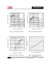 IRF8788PBF-1 datasheet.datasheet_page 3