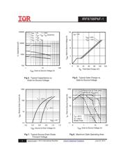 IRF8788TRPBF-1 datasheet.datasheet_page 4