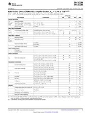 OPA1S2385IDRCT datasheet.datasheet_page 3