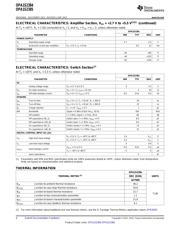 OPA1S2384IDRCT datasheet.datasheet_page 4