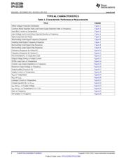 OPA1S2385IDRCT datasheet.datasheet_page 6