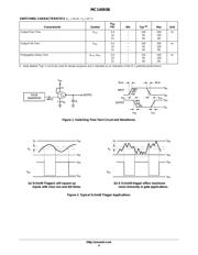 CD4093BM datasheet.datasheet_page 4