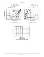 CD4093BM datasheet.datasheet_page 5