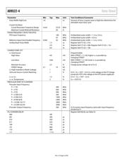 AD9522-4/PCBZ 数据规格书 6