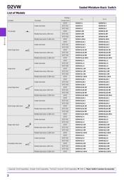 D2VW5L21HS datasheet.datasheet_page 2