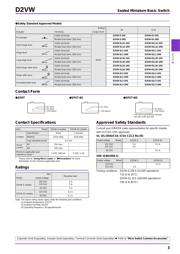 D2VW5L21HS datasheet.datasheet_page 3