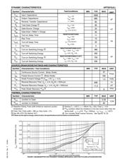 APT5010B2 datasheet.datasheet_page 2