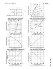 APT5010B2 datasheet.datasheet_page 3