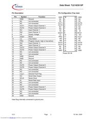 TLE6230GP_09 datasheet.datasheet_page 3