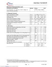 TLE6230GP_09 datasheet.datasheet_page 6