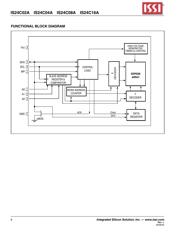 GT24C16-2GLI-TR datasheet.datasheet_page 4