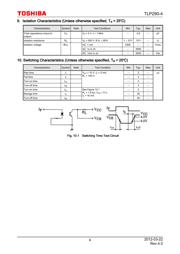 TLP290-4(E datasheet.datasheet_page 4