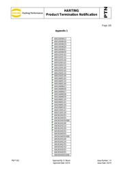 60010205140 datasheet.datasheet_page 3