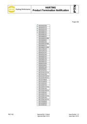 60010205140 datasheet.datasheet_page 4