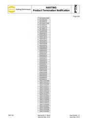 60010205140 datasheet.datasheet_page 6