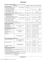 MMFT3055VLT1 datasheet.datasheet_page 2