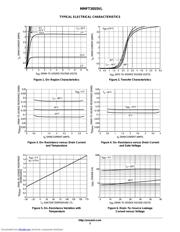 MMFT3055VLT1 datasheet.datasheet_page 3