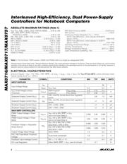 MAX8717ETI datasheet.datasheet_page 2