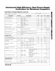 MAX8717ETI datasheet.datasheet_page 3