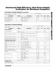 MAX8717ETI datasheet.datasheet_page 5