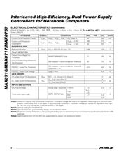 MAX8717ETI datasheet.datasheet_page 6