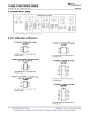 TPS2051BDR datasheet.datasheet_page 4