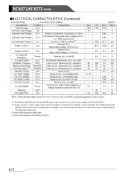 XC6371A501PRN datasheet.datasheet_page 6