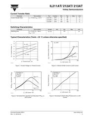 IL213AT datasheet.datasheet_page 3