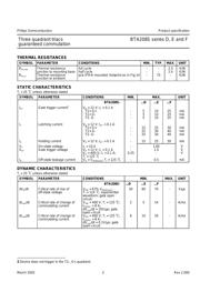 BTA208S-800E,118 datasheet.datasheet_page 2