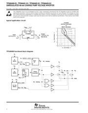 TPS60402QDBVRQ1 datasheet.datasheet_page 2