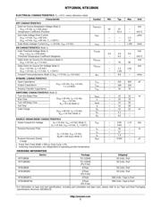 NTP18N06 datasheet.datasheet_page 2