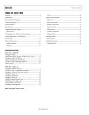 AD8335ACPZ datasheet.datasheet_page 3