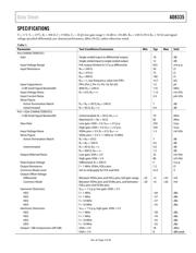 AD8335ACPZ datasheet.datasheet_page 4