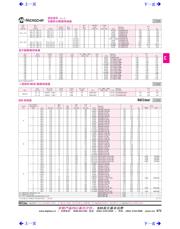 TC500ACOE datasheet.datasheet_page 1
