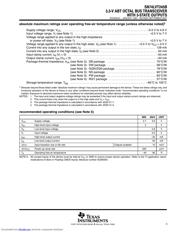 SN74LVT245BDBR datasheet.datasheet_page 3