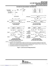 SN74LVT245BDBR datasheet.datasheet_page 5