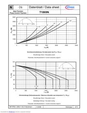 T1869N22TOF datasheet.datasheet_page 6