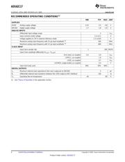 ADS62C17IRGCT datasheet.datasheet_page 4