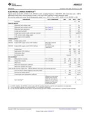 ADS62C17IRGCT datasheet.datasheet_page 5