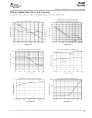 OPA380AIDRG4 datasheet.datasheet_page 5