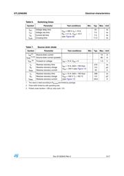 STL22N65M5 datasheet.datasheet_page 5