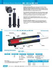 SC 190EUM-4 datasheet.datasheet_page 3