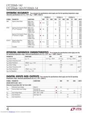 LTC2263CUJ-14-TRPBF 数据规格书 4